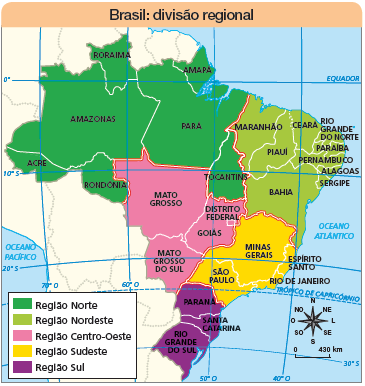 Imagem: Ilustração. Mapa. Brasil: divisão regional. Rosa dos ventos em preto com os sentidos: N, NO, O, SO, S, SE, L, NE.  Escala: 0 – 430km Legenda: Verde-escuro: Região Norte Verde-claro: Região Nordeste Rosa: Região Centro-Oeste Amarelo: Região Sudeste Roxo: Região Sul Região Norte: Acre, Amazonas, Roraima, Rondônia, Para, Amapá, Tocantins.  Região Nordeste: Maranhão, Piauí, Ceará, Rio grande do norte, Paraíba, Pernambuco, Alagoas, Sergipe, Bahia.  Região Centro-Oeste: Mato Grosso, Mato Grosso do Sul, Goiás – Distrito Federal. Região Sudeste: São Paulo, Minas Gerias, Rio de Janeiro e Espírito Santo. Região Sul: Paraná, Santa Catarina, Rio Grande do Sul.  Fim da imagem.