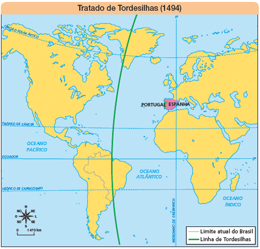 Imagem: Ilustração. Mapa. Tratado de Tordesilhas (1494).  Rosa dos ventos em preto com sentidos: N, NO, O, SO, S, SE, L, NE.  Escala: 0 – 1470 km Legenda:  Linha cinza: Limite atual do Brasil. Linha verde: Linha de Tordesilhas Passando ao centro do território brasileiro, uma linha verde na vertical: Tordesilhas. À esquerda, contornando o território do país, linha cinza. À direita, na Europa, em verde: Portugal e em rosa: Espanha.   Fim da imagem.