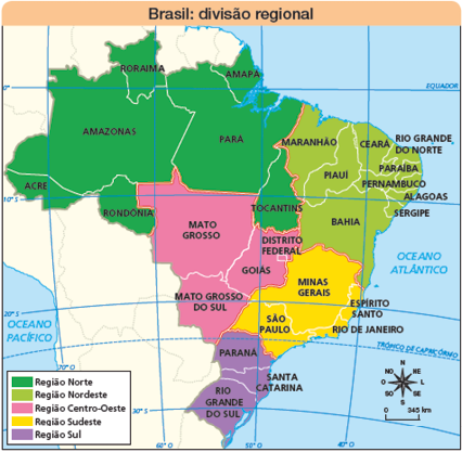 Imagem: Ilustração. Mapa. Brasil: divisão regional.  Rosa dos ventos em preto em sentidos: N, NO, O, SO, S, SE, L, NE, N. Escala: 0 – 345km Legenda: Verde-escuro: Região Norte Verde-claro: Região Nordeste Rosa: Região Centro-Oeste Amarelo: Região Sudeste Lilás: Região Sul Região Norte: Acre, Amazonas, Roraima, Rondônia, Para, Amapá, Tocantins.  Região Nordeste: Maranhão, Piauí, Ceará, Rio grande do norte, Paraíba, Pernambuco, Alagoas, Sergipe, Bahia.  Região Centro-Oeste: Mato Grosso, Mato Grosso do Sul, Goiás – Distrito Federal. Região Sudeste: São Paulo, Minas Gerias, Rio de Janeiro e Espírito Santo. Região Sul: Paraná, Santa Catarina, Rio Grande do Sul.  Fim da imagem.