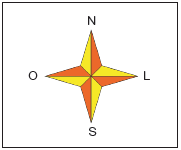 Imagem: Ilustração. Uma estrela com quatro pontos, de cor amarela e partes em laranja. Em sentido anti-horário: N, O, S, L. Fim da imagem.