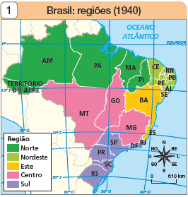 Imagem: Ilustração 1. Mapa. Brasil: regiões (1940) Rosa dos ventos com sentidos: N, NO, O, SO, S, SE, L, NE. Escala: 0 – 610 km Legenda: Região Verde: Norte Verde-claro: Nordeste Amarelo: Este Rosa: Centro Lilás: Sul Norte: Território do Acre, AM, PA, MA, PI.  Nordeste: CE, RN, PB, PE, AL. Este: BA e SE. Centro: MT, GO, MG. Sul: RJ, DF, SP, PR, SC, RS.   Fim da imagem.