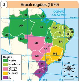 Imagem: Ilustração 3. Mapa. Brasil: regiões (1970) Rosa dos ventos com sentidos: N, NO, O, SO, S, SE, L, NE. Escala: 0 – 590 km Legenda: Região Verde: Norte Verde-claro: Nordeste Amarelo: Sudeste Rosa: Centro-oeste Lilás: Sul Norte: AM, PA, MA, AC, RO, RR. Nordeste: MA, CE, RN, PB, PE, AL, PI, SE, BA. Sudeste: MG, ES, RJ, SP. Centro-Oeste: MT, GO – DF. Sul: PR, SC e RS.   Fim da imagem.