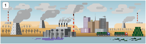 Imagem: Ilustração 1. Ao fundo, local com solo de cor marrom-claro e bege, com torres na vertical de cor cinza, por onde sai grande quantidade de fumaça indo para o céu em azul-claro, com nuvens cinzas. Ao centro, prédios altos de cor marrom e outros em roxo, com várias janelas brancas. Mais à frente, rua por onde passam dois caminhões de cor verde, com a parte da frente em azul e vermelho. Perto dos caminhões, baldes pequenos de cor verde-escuro. Depois, local com prédio de cor cinza, com chaminés na parte superior onde sai fumaças cinzas e à frente, três canos dentro de um rio de cor cinza, com dejetos submersos à direita.  Fim da imagem.