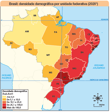 Imagem: Ilustração. Mapa. Brasil: densidade demográfica por unidade federativa (2020*) Rosa dos ventos em preto com os sentidos: N, NO, O, SO, S, SE, L, NE.  Escala: 0 – 335 km Legenda: Densidade demográfica (hab./km2) Em bege-claro: Até 5,0 Em laranja: De 5,1 a 10,0 Em laranja-escuro: De 10,1 a 25,0 Em vermelho: De 25,1 a 100,0 Em vermelho-escuro: Mais de 100,0.  Nos estados de: RR, AM, MT: Até 5,0. Nos estados de: AC, RO, AP, PA, TO, MS: De 5,1 a 10,0. Nos estados de: MA, PI, GO – DF: De 10,1 a 25,0. Nos estados de: CE, RN, PB, PE, BA, MG, ES, PR, SC e RS: De 25,1 a 100,0. Nos estados de: SP, RJ, SE e AL: Mais de 100,0.   Fim da imagem.