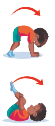 Imagem: Ilustração. Duas crianças, exemplificando, o Elementos ginásticos – rolamentos, em dois movimentos: 1. Um menino com cabelos cacheados, usando uma camiseta vermelha e short azul. Ele está de perfil com as mãos e os pés no chão com o quadril voltado para cima. Acima, uma seta indicando o movimento circular no chão. Ao lado, o menino com as costas no chão segurando as pernas próximo ao corpo. Acima, uma seta indica o movimento circular da esquerda para direita.  Fim da imagem.