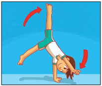 Imagem: Ilustração. Um menino uniformizado, exemplificando a Execução da estrela passo a passo. Em 3 passo: Passo 1. O menino está com a mão direita no chão e a mão esquerda próxima ao chão, as pernas estendidas para cima afastadas. Uma seta indica os movimentos de rotação do corpo.  Fim da imagem.