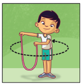 Imagem: Esquema. Ilustração de crianças uniformizadas, exemplificando o Envolver o corpo, em 4 movimentos: 1. Um menino com os braços estendidos para o lado esquerdo, segurando uma corda com as mãos. Uma seta indica o movimento partindo da corda em volta da cintura do menino.  Fim da imagem.