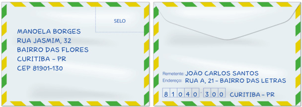 Imagem: Ilustração. Verso de um envelope branco com listras verdes e amarelas em volta. No canto superior direito, um retângulo pontilhado e dentro, a informação: SELO. No centro, o texto: MANOELA BORGES; RUA JASMIM, 32; BAIRRO DAS FLORES; CURITIBA – PR; CEP 81901-130.  Ilustração. Frente de um envelope branco com listras verdes e amarelas em volta. Na parte superior, a aba colada do envelope e na parte inferior, a informação: Remetente: JOÃO CARLOS SANTOS; Endereço: RUA A, 21 - BAIRRO DAS LETRAS. Em seguida há quadrados e o CEP: 81040-300; CURITIBA – PR.   Fim da imagem.