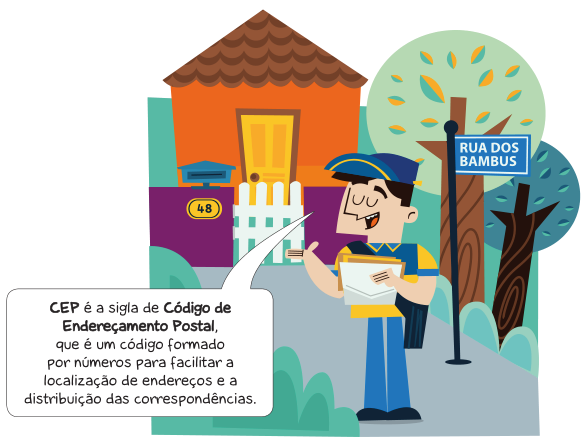 Imagem: Ilustração. Um carteiro com boné azul, camiseta amarela, calça e sapatos azuis está com uma mala pendurada no corpo, segurando envelopes com a mão esquerda e com a mão direita virada para cima. Ele fala: CEP é a sigla de Código de Endereçamento Postal, que é um código formado por números para facilitar a localização de endereços e a distribuição das correspondências. Atrás dele há uma placa com a informação: RUA DOS BAMBUS. Ao fundo, uma casa com o número 48 e árvores. Fim da imagem.