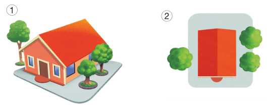 Imagem: Ilustração 1. Uma casa com telhado triangular vermelho e três árvores em volta.  Ilustração 2. Vista de cima de um triângulo vermelho com três círculos verdes em volta.  Fim da imagem.