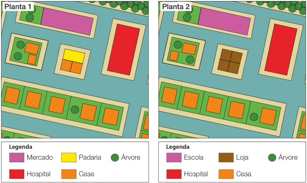 Imagem: Ilustração. Planta 1. Vista de cima de um bairro. Na parte superior, um mercado. No centro, da esquerda para a direita: uma casa, uma padaria atrás de duas casas e um hospital. Na parte inferior, casas e árvores. Em seguida, a legenda com cores representando os estabelecimentos.  Ilustração. Planta 2. Vista de cima de um bairro. Na parte superior, uma escola. No centro, da esquerda para a direita: uma casa, duas lojas e um hospital. Na parte inferior, casas e árvores. Em seguida, a legenda com cores representando os estabelecimentos.  Fim da imagem.