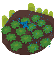 Imagem: Ilustração. No centro há um irrigador jorrando água sobre uma plantação.  Fim da imagem.