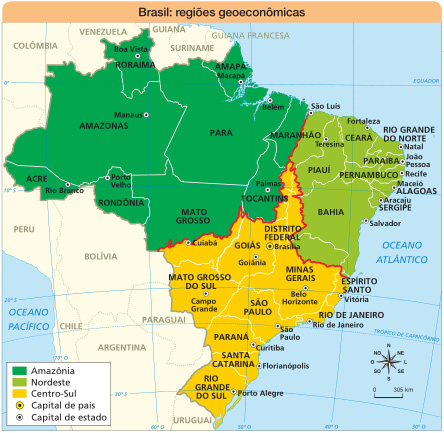 Imagem: Mapa. Brasil: regiões geoeconômicas. Mapa do Brasil com destaque para:  Amazônia (verde-escuro) abrange: Estado: Acre; Capital: Rio Branco; Estado: Amazonas; Capital: Manaus; Estado: Roraima; Capital: Boa Vista; Estado: Amapá; Capital: Macapá; Estado: Pará; Capital: Belém; Estado: Tocantins; Capital: Palmas; Estado: Rondônia; Capital: Porto Velho; Estado: Maranhão; Capital: São Luís; Estado: Mato Grosso; Capital: Cuiabá.  Nordeste (verde-claro) abrange: Estado: Maranhão; Capital: São Luís; Estado: Piauí; Capital: Teresina; Estado: Ceará; Capital: Fortaleza; Estado: Rio Grande do Norte; Capital: Natal; Estado: Paraíba; Capital: João Pessoa; Estado: Pernambuco; Capital: Recife; Estado: Alagoas; Capital: Maceió; Estado: Sergipe; Capital: Aracaju; Estado: Bahia; Capital: Salvador; Estado: Minas Gerais; Capital: Belo Horizonte.  Centro-Sul (amarelo) abrange: Estado: Mato Grosso; Capital: Cuiabá; Estado: Distrito Federal; Capital: Brasília (Capital do país); Estado: Goiás; Capital: Goiânia; Estado: Mato Grosso do Sul; Capital: Campo Grande; Estado: Minas Gerais; Capital: Belo Horizonte;  Estado: São Paulo; Capital: São Paulo; Estado: Espírito Santo; Capital: Vitória; Estado: Rio de Janeiro; Capital: Rio de Janeiro; Estado: Paraná; Capital: Curitiba; Estado: Santa Catarina; Capital: Florianópolis; Estado: Rio Grande do Sul; Capital: Porto Alegre. No canto inferior direito, a rosa dos ventos (N, NE, L, SE, S, SO, O, NO) e a escala de 0 a 305 km.  Fim da imagem.