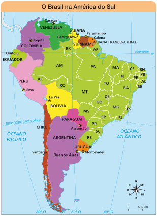 Imagem: Mapa. O Brasil na América do Sul. Destaque para os países da América do Sul, os estados brasileiros e suas fronteiras com outros países. País: Guiana Francesa (FRA); principal cidade: Caiena; Fronteira com AP. País: Suriname; Capital: Paramaribo; Fronteira com AP e PA. País: Guiana; Capital: Georgetown; Fronteira com PA e RR. País: Venezuela; Capital: Caracas; Fronteira com RR e AM.  País: Colômbia; Capital: Bogotá; Fronteira com AM. País: Peru; Capital: Lima; Fronteira com AM e AC.  País: Bolívia; Capital: La Paz; Fronteira com AC, RO, MT e MS. País: Paraguai; Capital: Assunção; Fronteira com MS e PR.  País: Argentina; Capital: Buenos Aires; Fronteira com PR, SC e RS.  País: Uruguai; Capital: Montevidéu; Fronteira com RS. Entre Peru e Colômbia está o Equador (capital: Quito). E ao lado da Bolívia e Argentina está o Chile (capital: Santiago). À esquerda, o Oceano Pacífico e à direita, o Oceano Atlântico. No canto inferior direito, a rosa dos ventos (N, NE, L, SE, S, SO, O, NO) e a escala de 0 a 565 km.  Fim da imagem.