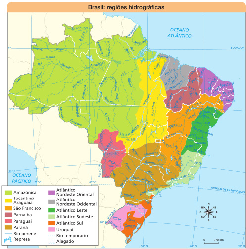 Imagem: Mapa. Brasil: regiões hidrográficas.  Amazônica (verde): regiões Norte e Centro-Oeste.  Tocantins/Araguaia (amarelo): regiões Norte, Centro-Oeste e Sudeste.  São Francisco (laranja): regiões Nordeste e Sudeste.  Parnaíba (marrom): região Nordeste.  Paraguai (rosa): região Centro-Oeste.  Paraná (marrom-claro): regiões Sudeste e Sul.  Rio perene (linha azul): vários rios pelo Brasil, com maior concentração na região Amazônica.  Represa (mancha azul): região Sudeste e Norte.  Atlântico Nordeste Oriental (roxo): região Nordeste.  Atlântico Nordeste Ocidental (cinza): região Nordeste.  Atlântico Leste (verde-escuro): regiões Nordeste e Sudeste.  Atlântico Sudeste (verde-claro): região Sudeste.  Atlântico Sul (laranja-escuro): região Sul.  Uruguai (rosa-claro): região Sul.  Rio temporário (linha pontilhada): rios na região Nordeste.  Alagado (várias linhas pontilhadas): regiões Centro-Oeste e Norte.  No canto inferior direito, a rosa dos ventos (N, NE, L, SE, S, SO, O, NO) e a escala de 0 a 270 km.  Fim da imagem.