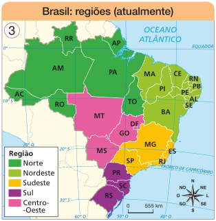 Imagem: Mapa. Brasil: regiões (atualmente).  Região Norte (verde-escuro): RO, AC, AM, RR, PA, AP, TO.  Região Nordeste (verde-claro): MA, PI, CE, RN, PB, PE, AL, SE, BA.  Região Sudeste (amarelo): MG, ES, RJ, SP.   Região Sul (roxo): PR, SC, RS.   Região Centro-Oeste (rosa): MT, DF, GO, MS. No canto inferior direito, a rosa dos ventos (N, NE, L, SE, S, SO, O, NO) e a escala de 0 a 555 km.  Fim da imagem.