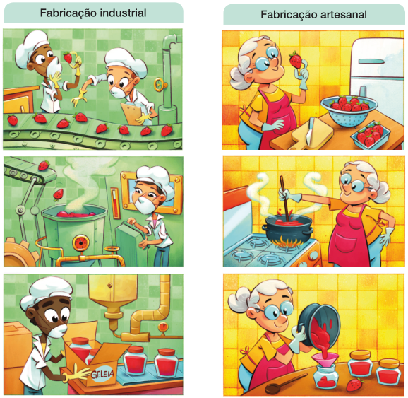 Imagem: Ilustração. À esquerda, uma pessoa está segurando e observando um morango. À direita, outra pessoa está segurando uma prancheta. Na frente deles há morangos sobre uma esteira. Ambos estão com chapéu, máscara e uniforme brancos.  Ilustração. Uma pessoa com máscara está operando uma máquina. Na frente dela, os morangos sobre a esteira estão caindo dentro de um caldeirão com fumaça.  Ilustração. Uma pessoa com máscara está colocando jarros de geleia dentro de uma caixa. Ao lado há jarros com geleia sobre uma esteira. Ilustração. Uma senhora com cabelo grisalho e preso, óculos, avental e luvas está sorrindo, segurando e observando um morango. Na frente dela há morangos dentro de uma caixa e morangos dentro de um recipiente. Ao lado há uma faca sobre uma tábua.  Ilustração. A senhora sorri e mexe uma colher dentro de uma panela com geleia, que está em cima de um fogão aceso.  Ilustração. A senhora sorri e despeja a geleia dentro de potes de vidro. Ao lado há mais potes sobre uma mesa.  Fim da imagem.