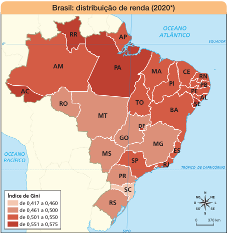 Imagem: Mapa. Brasil: distribuição de renda (2020 - Projetada).  Índice de Gini:  de 0,417 a 0,460: SC.  de 0,461 a 0,500: RO, MT, GO, MS, MG, PR, RS.  de 0,501 a 0,550: AM, AP, MA, TO, PI, CE, RN, PB, PE, AL, BA, ES, RJ, SP.  de 0,551 a 0,575: AC, RR, PA, SE, DF.  No canto inferior direito, a rosa dos ventos (N, NE, L, SE, S, SO, O, NO) e a escala de 0 a 370 km.  Fim da imagem.