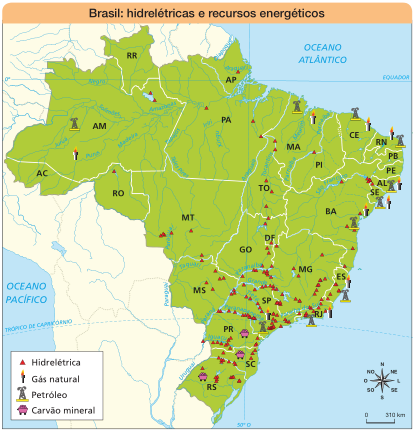 Imagem: Mapa. Brasil: hidrelétricas e recursos energéticos.  Hidrelétrica: grande concentração nas regiões Sudeste e Sul. Média concentração na região Nordeste e pouca concentração nas regiões Norte e Centro-Oeste.  Gás natural e Petróleo: AM, MA, CE, RN, AL, SE, BA, ES, RJ, SP. Carvão mineral: PR, SC, RS. No canto inferior direito, a rosa dos ventos (N, NE, L, SE, S, SO, O, NO) e a escala de 0 a 310 km.  Fim da imagem.