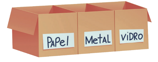Imagem: Caixas com papéis colados e as informações, da esquerda para a direita: plástico, papel, metal e vidro.  Fim da imagem.