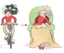Imagem: Ilustração. Mulher de cabelo longo preto, vestindo camiseta vermelha e calça bege, está andando de bicicleta. Ao lado, seta indica mulher de cabelo longo grisalho, vestindo camiseta vermelha e saia longa bege, sentada em um sofá verde. Fim da imagem.