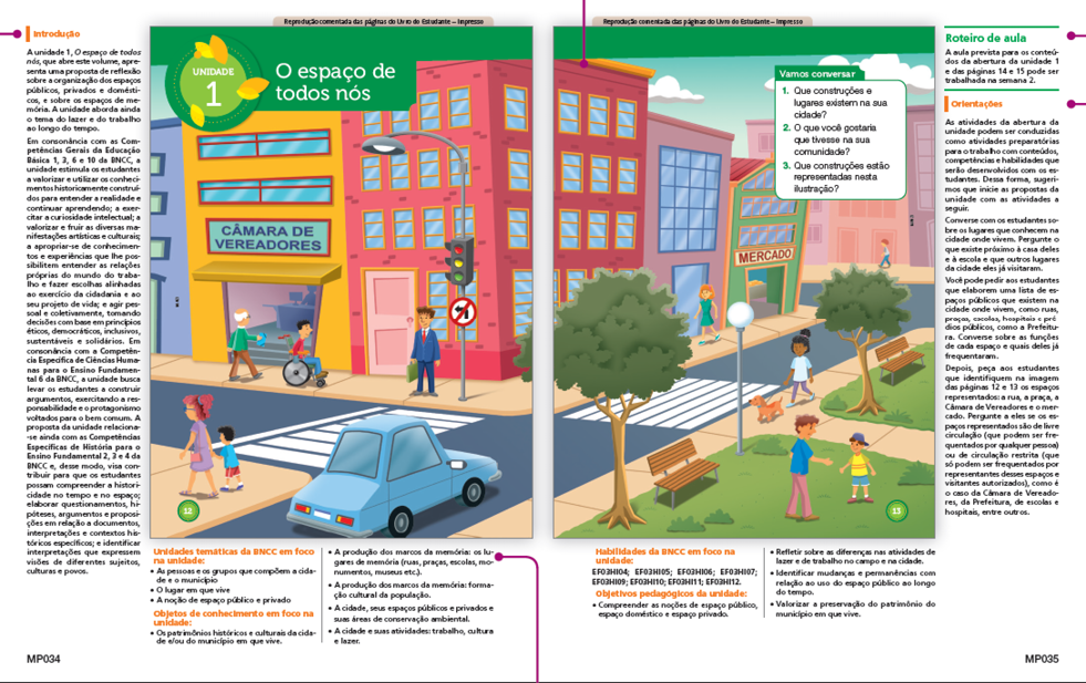 Imagem: Ilustração. Exemplifica como será a parte específica do Manual. Página dupla composta por textos; imagens e textos do professor ao redor. Fim da imagem.