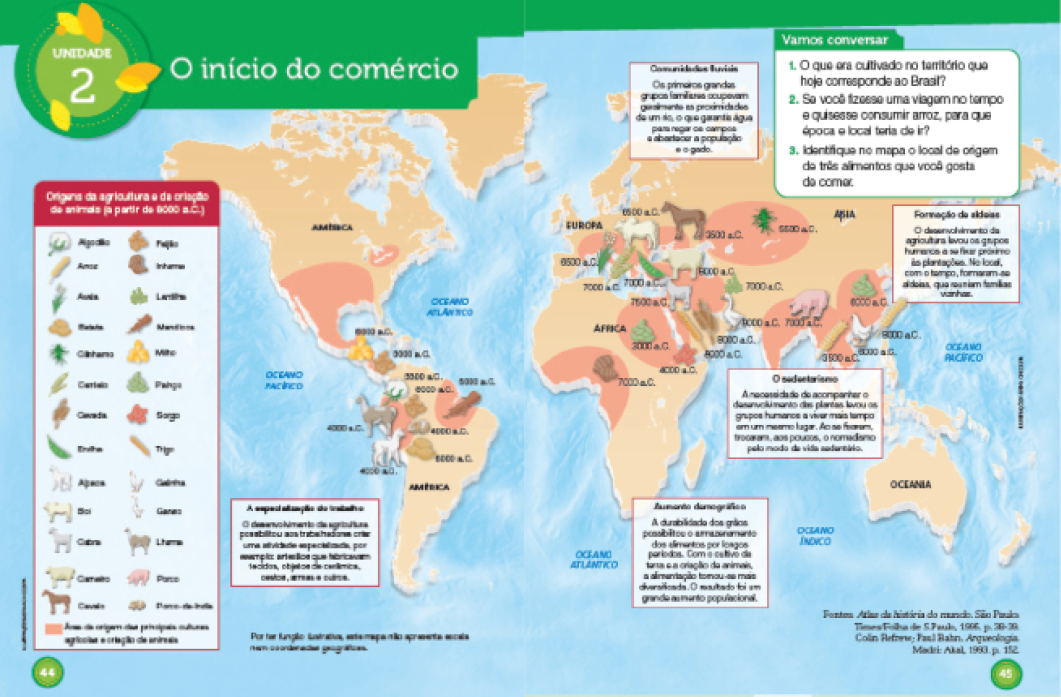 Mapa. Mapa mundo destacando origens de agricultura e da criação de animais (a partir de 8000 a.C.). América do Sul: Batata (6000 a.C.); Alpaca (4000 a.C.); Mandioca (5000 a.C.); Batata (6000 a.C.); Algodão (3300 a.C.); Lhama (4000 a.C.); Porco-da-Índia (4000 a.C.). América Central: Feijão (3000 a.C.); Milho (3000 a.C.). África: Inhame (7000 a.C.); Painço (4000 a.C.); Sorgo (3000 a.C.); Trigo (7500 a.C.); Cevada (8000 a.C.); Cabra (8000 a.C.). Europa: Aveia (6500 a.C.); Centeio (7000 a.C.); Ervilha (7000 a.C.); Boi (6500 a.C.); Cavalo (3500 a.C.); Carneiro (8000 a.C.); Lentilha (7000 a.C.); Ganso (8000 a.C.). Ásia: Cânhamo (5500 a.C.); Porco (7000 a.C.); Painço (6000 a.C.); Arroz (3500 a.C.); Galinha (6000 a.C.)