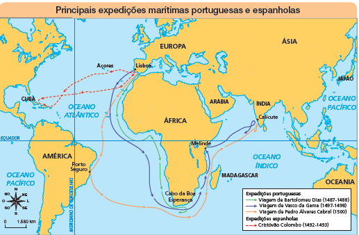 Imagem: Mapa. Principais expedições marítimas portuguesas e espanholas. Expedições portuguesas. Viagem de Bartolomeu Dias (1487-1488): Parte de Lisboa, seguindo para Cabo da Boa Esperança. Viagem de Vasco da Gama (1497-1498): Parte de Ceuta, seguindo para Melinde na África e encerrando em Calicute na Índia. Viagem de Pedro Álvares Cabral (1500): Parte de Ceuta, segue para Porto Seguro no Brasil, e encerra em Calicute. Expedições espanholas. Cristóvão Colombo (1492-1493): Parte de Lisboa e vai até Cuba, retornando para Lisboa. Fim da imagem.