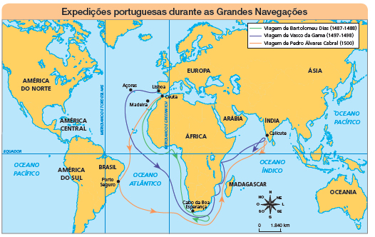 Imagem: Mapa. Expedições portuguesas durante as Grandes Navegações. Setas coloridas distinguem os trajetos das viagens. Viagem de Bartolomeu Dias (1487 – 1488): Inicia-se em Ceuta, contornando o continente Africano até Cabo da Esperança. Viagem de Vasco da Gama (1497-1498): Parte de Lisboa, passando por Açores, seguindo continente Africano até Calicute na Índia. Viagem de Pedro Álvares Cabral (1500): Parte de Ceuta, passando por Madeira, seguindo para Porto Seguro no Brasil, seguindo pela África, até Calicute na Índia. No canto inferior direito, rosa dos ventos indicando noroeste, norte, nordeste, leste, sudeste, sul, sudoeste e oeste, escala de 0 a 380 km. Fim da imagem.