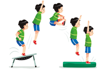 Imagem: Ilustração. Uma criança, com camisa verde, bermuda azul e tênis vermelho, pega impulso em um pula-pula para um colchão. Ao saltar do pula-pula, estica os braços para cima, depois, com as pernas afastadas, estica-as para frente e com as mãos toca a ponta dos pés. Depois, estica os braços para cima e chega ao colchão.  Fim da imagem.