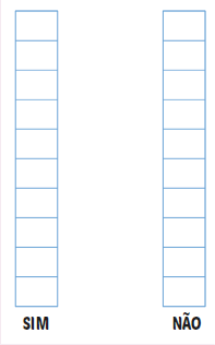 Imagem:  SIM: Uma barra com 10 quadrados em branco. NÃO: Uma barra com 10 quadrados em branco.  Fim da imagem.