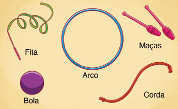 Imagem: Ilustração. Uma bola roxa. Uma fita verde. Um arco azul. Duas maças rosas. Uma corda laranja.  Fim da imagem.