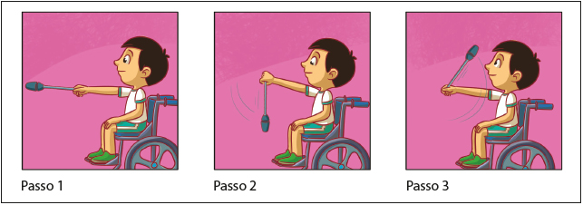 Imagem: Ilustração. Passo 1. Uma criança, em uma cadeira de rodas, com o braço direito esticado para frente, segura para frente uma clave composta por uma haste com ponta oval. Passo 2. A criança, com o braço direito esticado para frente, segura uma clave para baixo. Passo 3. A criança, com o braço direito esticado para frente, segura uma clave em diagonal.   Fim da imagem.