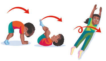 Imagem: Ilustração. Crianças apoiadas no chão, com as mãos, costas e lateral. Ao redor delas, há setas. Fim da imagem.