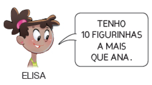 Imagem: Ilustração. Elisa, menina com cabelo castanho. Ela sorri e fala: TENHO 10 FIGURINHAS A MAIS QUE ANA.  Fim da imagem.