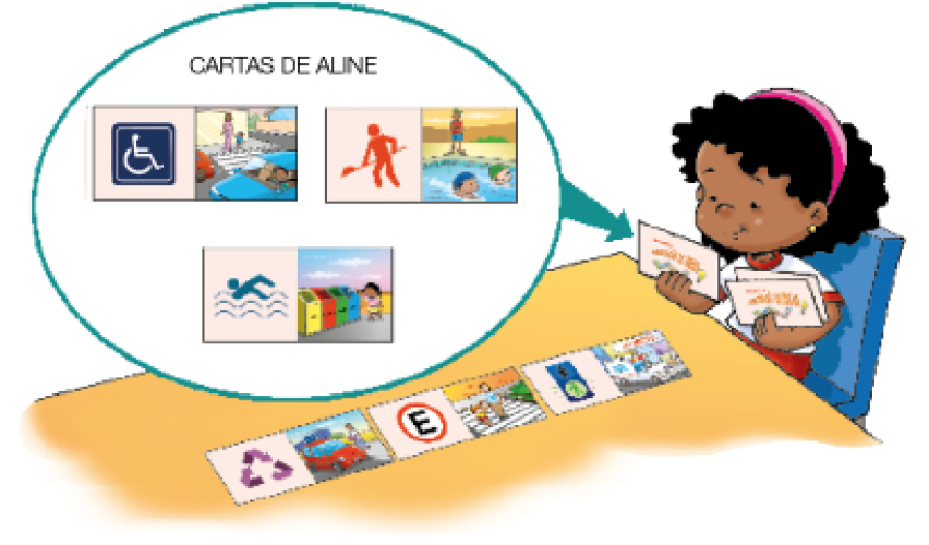 Imagem: Ilustração. Aline, menina com tiara rosa está sentada e segurando três cartas. Ao seu lado há um balão de fala com a informação: CARTAS DE ALINE. Em seguida, as cartas: Carta 1) À esquerda, placa com silhueta de um cadeirante. À direita, uma mulher segurando a mão de um menino em uma calçada. Na frente deles, uma faixa de pedestres e carros.  Carta 2) À esquerda, silhueta de uma pessoa segurando uma pá. À direita, duas crianças nadando em uma piscina. Ao lado, um homem observa.  Carta 3) À esquerda, silhueta de uma pessoa nadando. À direita, uma menina joga lixo em cestos recicláveis. Na frente de Aline há cartas sobre uma mesa. Da esquerda para a direita: símbolo da reciclagem; homem andando na calçada e ao seu lado há um carro na rua; uma placa de permitido estacionar; um homem segurando a mão de um menino e atravessando uma faixa de pedestres; um farol de pedestres com a luz verde acessa; uma ambulância parada na frente de um hospital.   Fim da imagem.