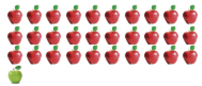 Imagem: Ilustração. Trinta maçãs vermelhas e uma maçã verde.  Fim da imagem.