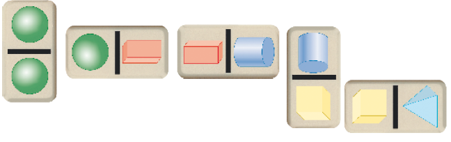 Imagem: Ilustração. Peças de dominó ligadas, da esquerda para a direita: peça com duas esferas; peça com uma esfera e um paralelepípedo; peça com um paralelepípedo e um cilindro; peça com um cilindro e um cubo; peça com um cubo e uma pirâmide. Fim da imagem.