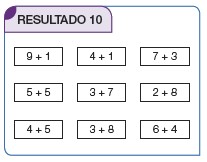 Imagem: Ilustração. Fichas: 9 + 1; 4 + 1; 7 + 3; 5 + 5; 3 + 7; 2 + 8; 4 + 5; 3 + 8; 6 + 4. Fim da imagem.