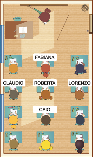 Imagem: Ilustração. Vista de cima de uma sala de aula. Na parte superior, a professora e uma mesa. Na parte inferior, três fileiras com quatro alunos sentados em carteiras escolares. À esquerda, na frente da professora, um aluno e atrás dele, Cláudio e mais dois alunos. No centro, na frente da professora, Fabiana e atrás dela, Roberta, Caio e mais uma aluna. À direita, na frente da professora, uma aluna e atrás dela, Lorenzo e mais dois alunos.  Fim da imagem.