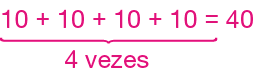 Esquema. 10 + 10 + 10 + 10 = 40: 4 vezes