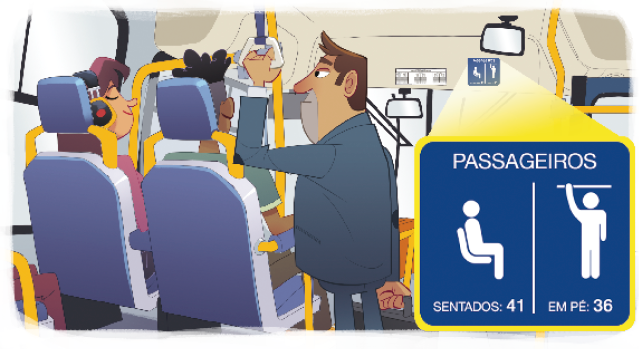 Imagem: Ilustração. Um homem com terno está em pé dentro de um ônibus. Na frente dele há duas pessoas sentadas e ao fundo, uma placa com a informação: PASSAGEIROS – SENTADOS: 41; EM PÉ: 36 com a iconografia de uma pessoa sentada e uma pessoa em pé. Fim da imagem.