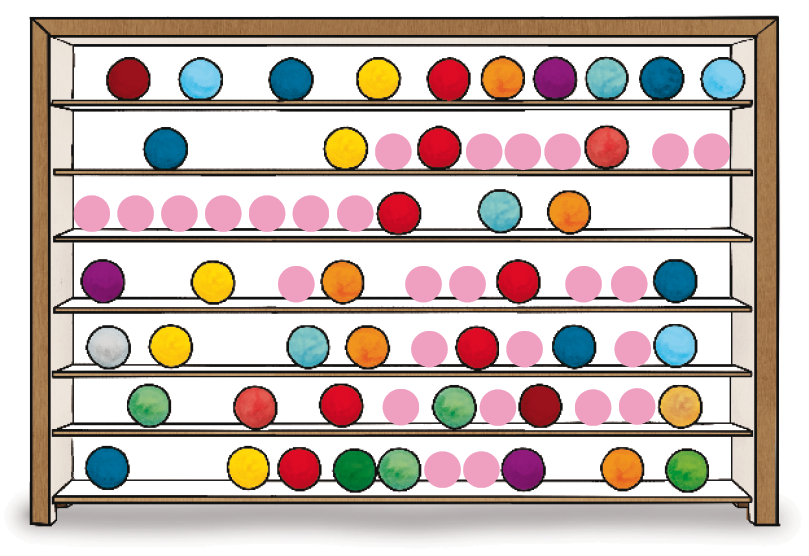 Ilustração. Uma estante com sete prateleiras cheias de bolinhas coloridas.  Prateleira 1: dez bolinhas.  Prateleira 2: quatro bolinhas. E seis bolinhas desenhadas.  Prateleira 3: três bolinhas. E sete bolinhas desenhadas. Prateleira 4: cinco bolinhas. E cinco bolinhas desenhadas. Prateleira 5: sete bolinhas. E três bolinhas desenhadas. Prateleira 6: seis bolinhas. E quatro bolinhas desenhadas. Prateleira 7: oito bolinhas. E duas bolinhas desenhadas. 