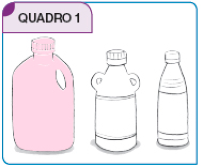 Imagem: Ilustração. Uma garrafa larga, uma garrafa média e uma garrafa fina. A garrafa larga está pintada de rosa.  Fim da imagem.