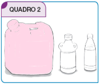 Imagem: Ilustração. Um galão grande, uma garrafa média e uma garrafa fina. O galão está pintado de rosa.  Fim da imagem.
