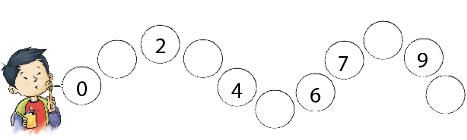 Imagem: Ilustração. Um menino com blusa colorida está assoprando um arco e fazendo bolinhas de sabão. Na frente dele, as bolinhas com os números: 0, espaço para resposta, 2, espaço para resposta, 4, espaço para resposta, 6, 7, espaço para resposta, 9, 10. Fim da imagem.