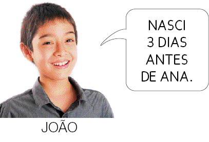 Imagem: Fotografia. João, menino oriental com camiseta cinza. Ele diz: NASCI 3 DIAS ANTES DE ANA. Fim da imagem.