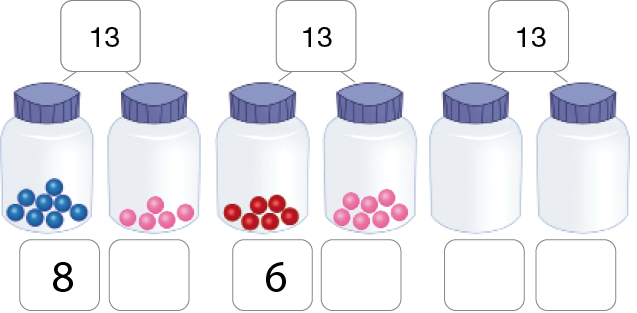 Imagem: Ilustração. Potes com bolinhas coloridas dentro. À esquerda, um pote com oito bolinhas azuis e um pote cinco bolinhas rosas. Acima deles, o número 13. No centro, um pote com seis bolinhas vermelhas e um pote com sete bolinhas rosas. Acima deles, o número 13. À direita, dois potes vazios. Acima deles, o número 13. Fim da imagem.