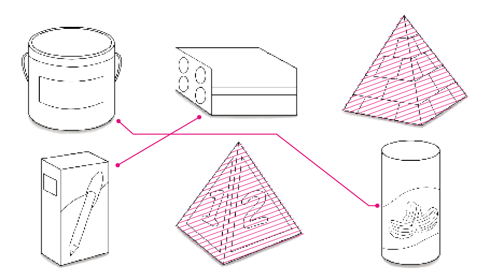 Imagem: Ilustração em preto e branco. Uma lata de tinta cilíndrica, um tijolo retangular, uma pirâmide, uma caixa retangular, uma pirâmide com os números 1 e 2 e uma embalagem com formato cilíndrico. As pirâmides estão pintadas de rosa. E há uma linha conectando a lata de tinta com a embalagem cilíndrica e outra linha conectando o tijolo com a caixa retangular. Fim da imagem.