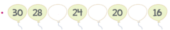 Imagem: Ilustração. Balões amarelos com números: 30, 28, espaço para resposta, 24, espaço para resposta, 20, espaço para resposta, 16.  Fim da imagem.